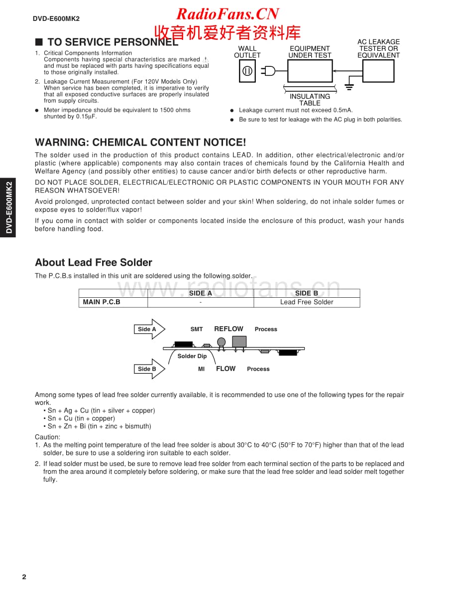 Yamaha-DVDE-600_Mk2-Service-Manual电路原理图.pdf_第2页