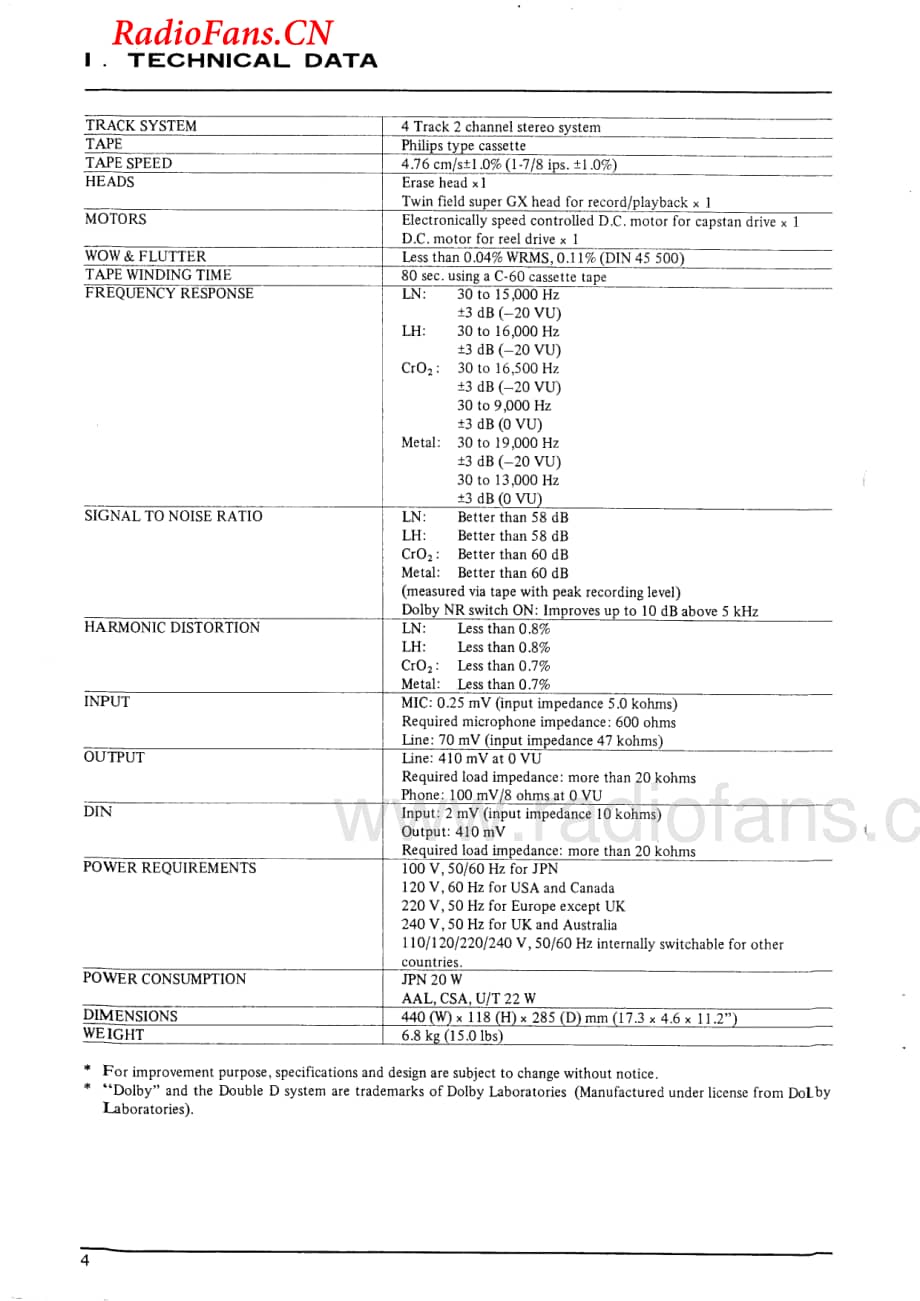 Akai-GXF25-tape-sm维修电路图 手册.pdf_第3页