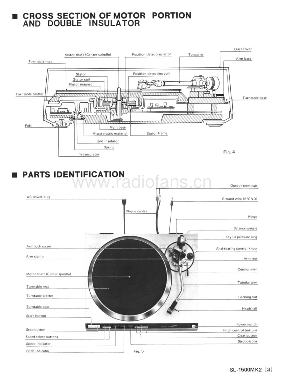 Technics-SL-1500-Mk2-Service-Manual电路原理图.pdf_第3页