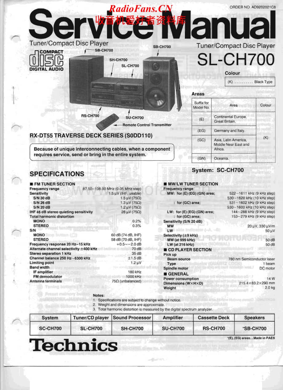 Technics-SLCH-700-Service-Manual电路原理图.pdf_第1页