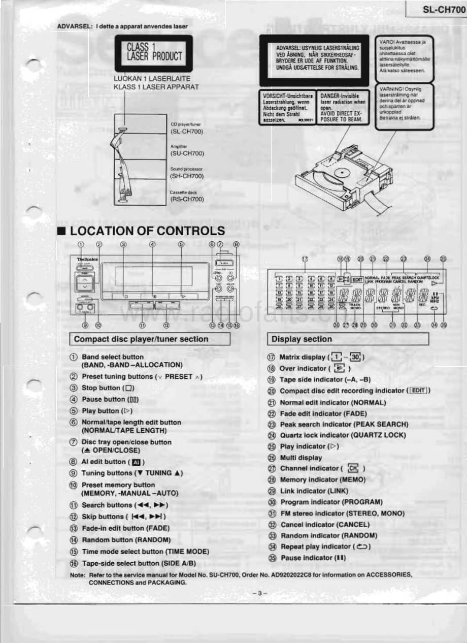 Technics-SLCH-700-Service-Manual电路原理图.pdf_第3页