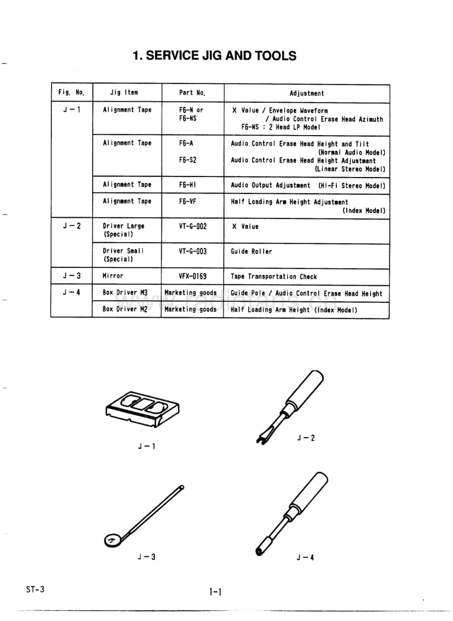 Teac-MV-306-Service-Manual电路原理图.pdf_第3页