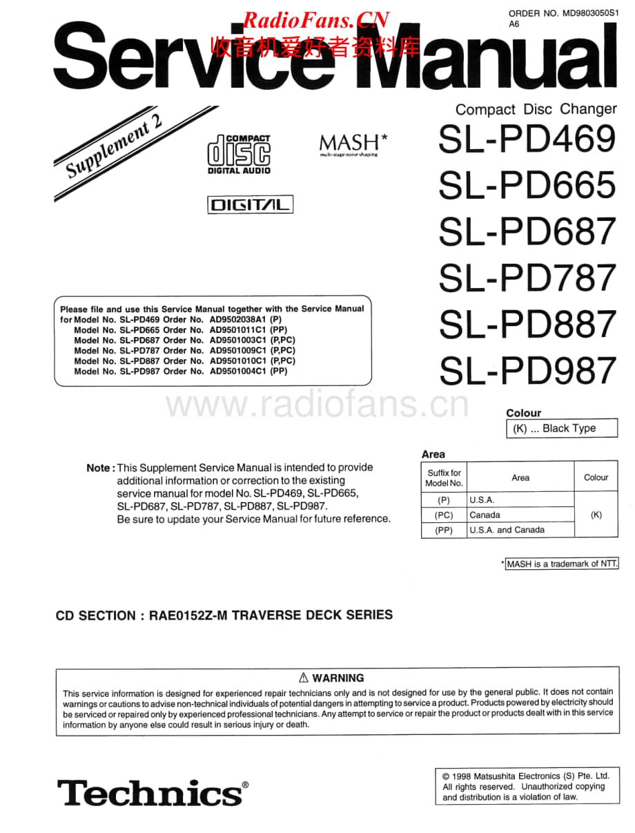 Technics-SLPD-687-787-887-987-665-469-Service-Manual电路原理图.pdf_第1页