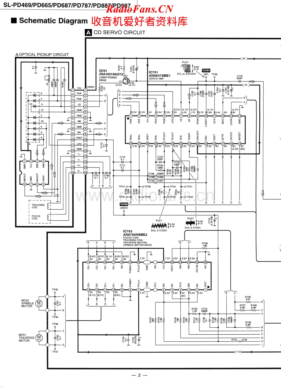 Technics-SLPD-687-787-887-987-665-469-Service-Manual电路原理图.pdf_第2页