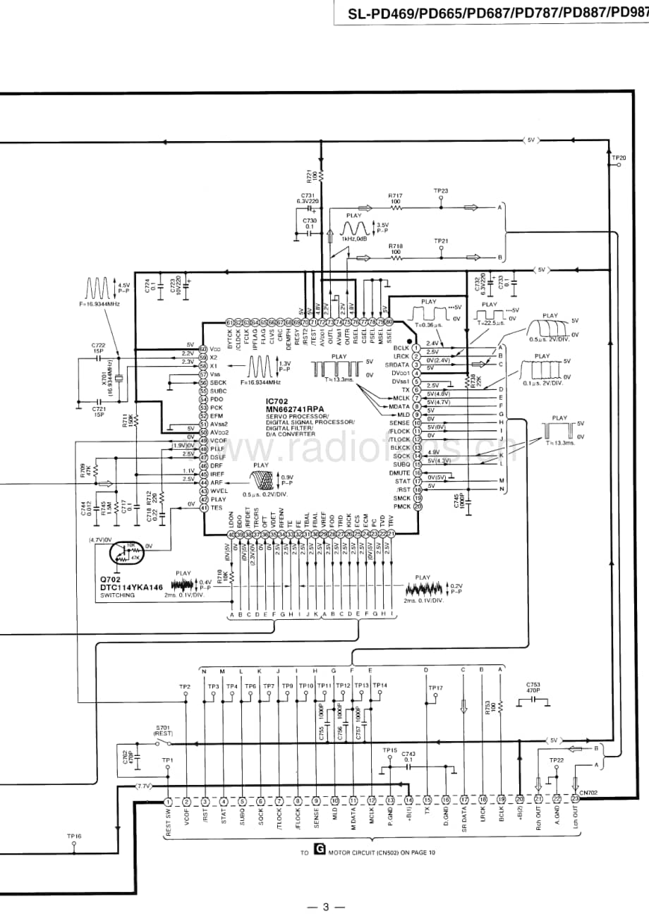 Technics-SLPD-687-787-887-987-665-469-Service-Manual电路原理图.pdf_第3页