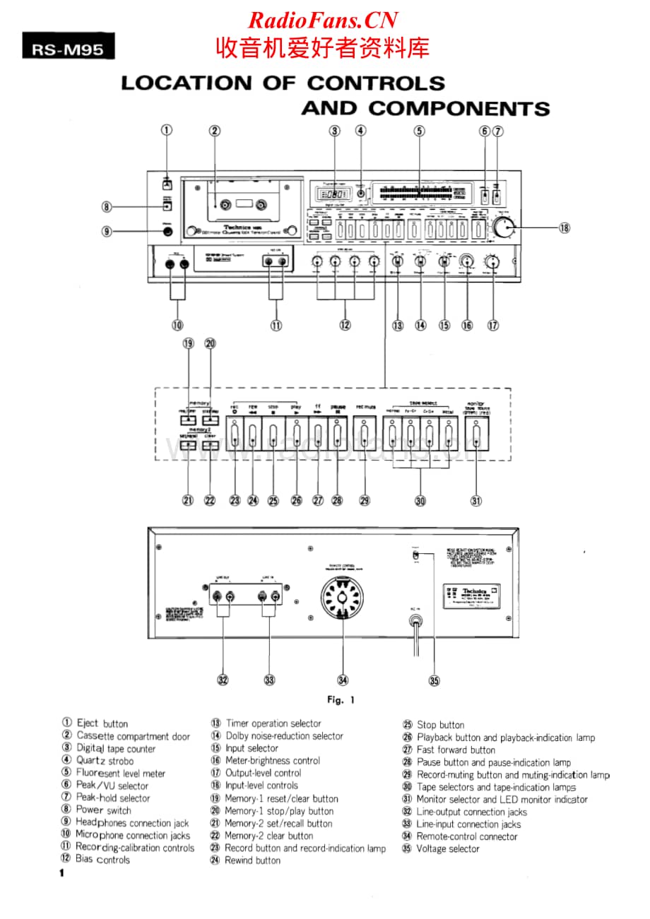 Technics-RSM-95-Service-Manual电路原理图.pdf_第2页