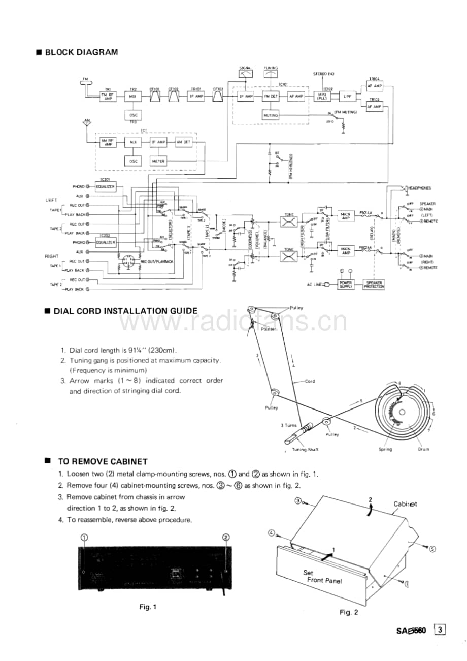 Technics-SA-5560-Service-Manual电路原理图.pdf_第3页