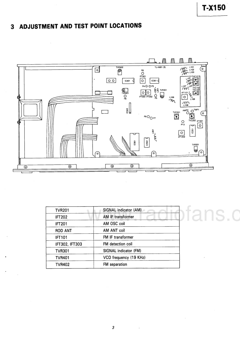 Teac-TX-150-Service-Manual电路原理图.pdf_第3页