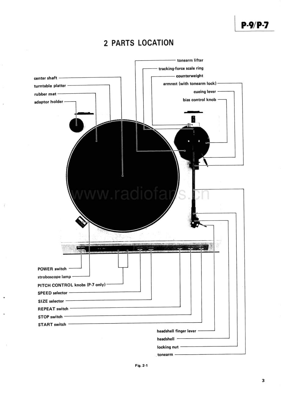 Teac-P-7-P-9-Service-Manual (1)电路原理图.pdf_第3页