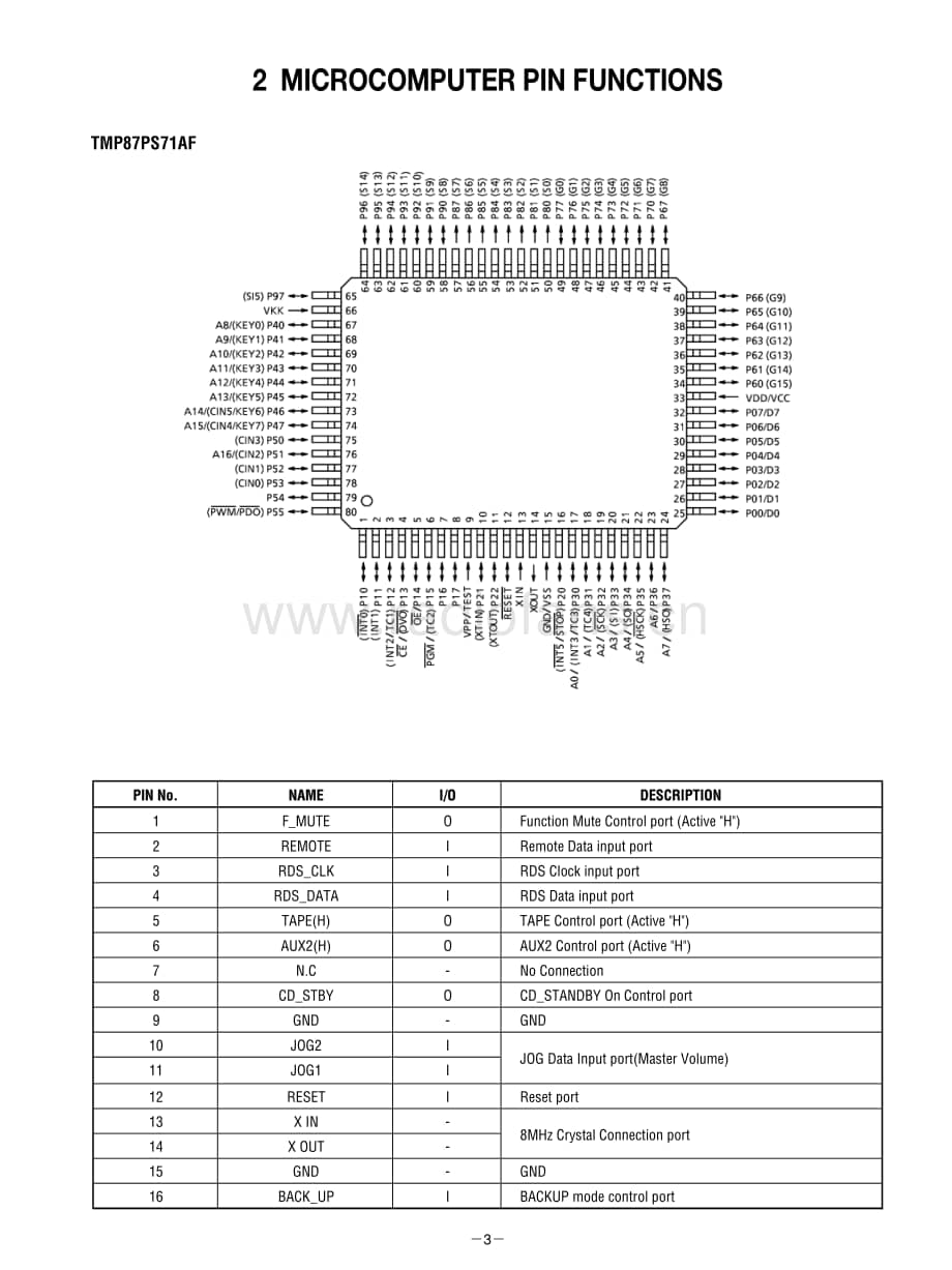 Teac-CR-H220-Service-Manual电路原理图.pdf_第3页