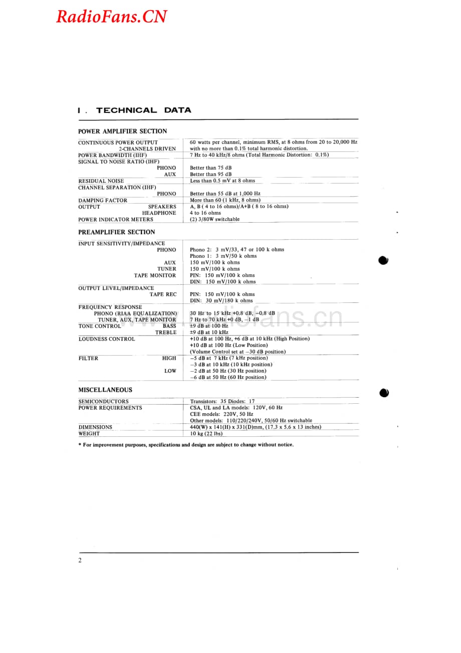 Akai-AM2600-int-sm维修电路图 手册.pdf_第3页