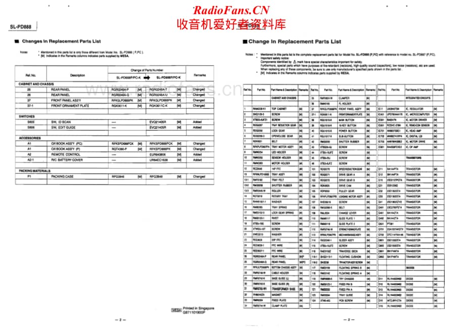 Technics-SLPD-888-Service-Manual电路原理图.pdf_第2页