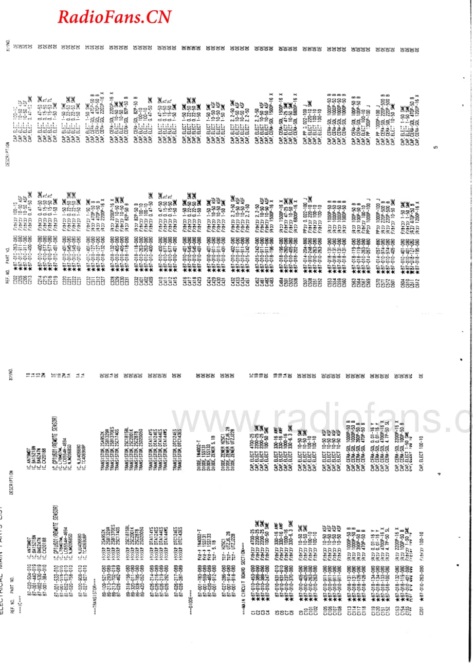 Aiwa-ADF910-tape-sm维修电路图 手册.pdf_第3页