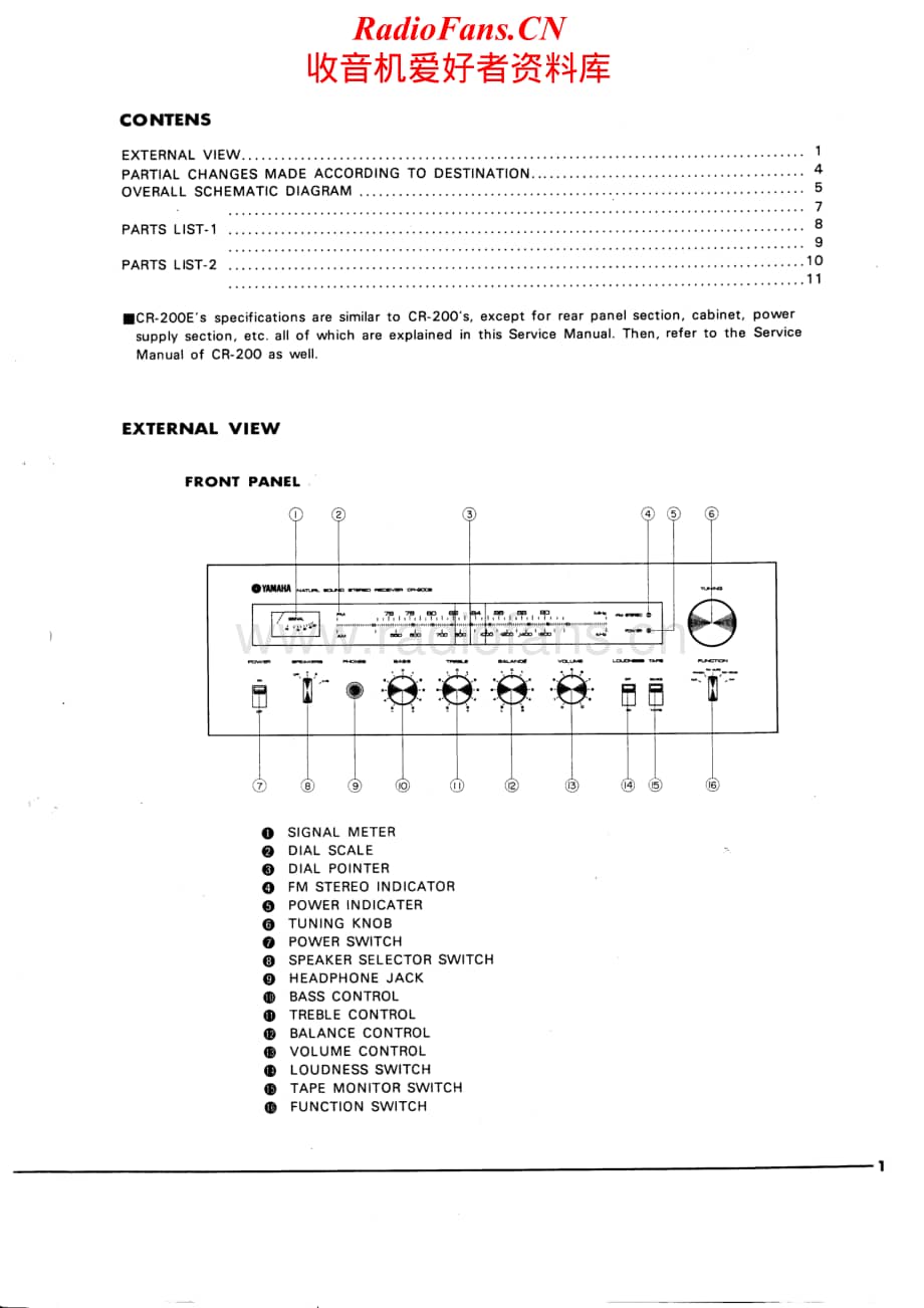 Yamaha-CR-200-E-Service-Manual电路原理图.pdf_第2页