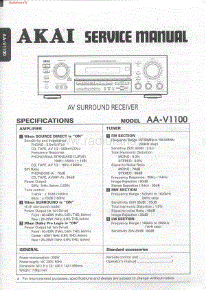 Akai-AAV1100-avr-sm维修电路图 手册.pdf
