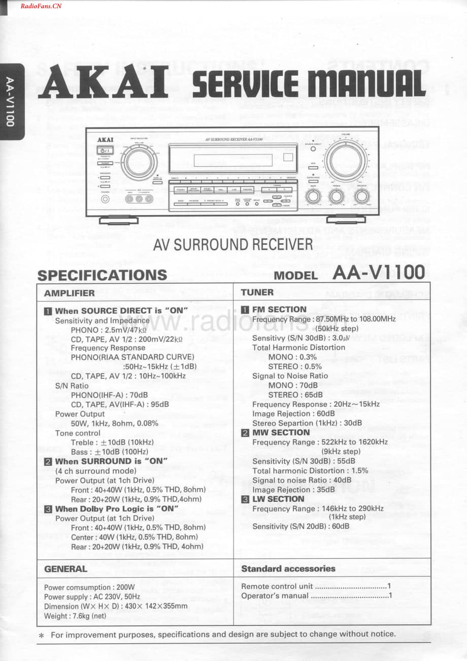 Akai-AAV1100-avr-sm维修电路图 手册.pdf_第1页