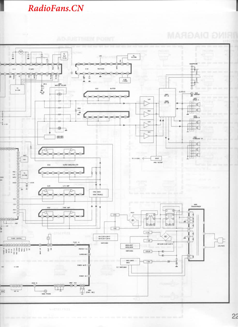 Akai-AAV1100-avr-sm维修电路图 手册.pdf_第3页