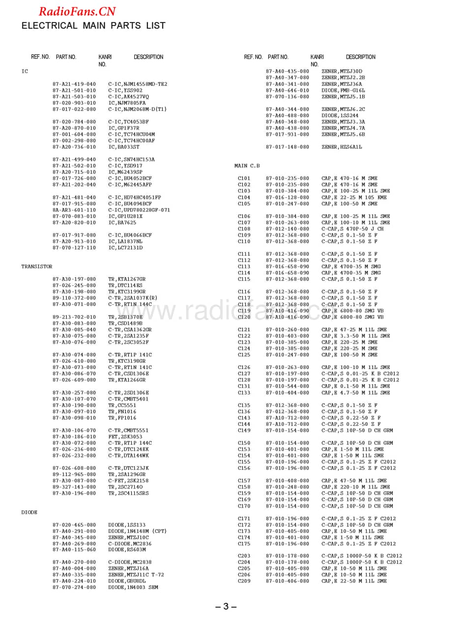 Aiwa-AVD67-avr-sm维修电路图 手册.pdf_第3页