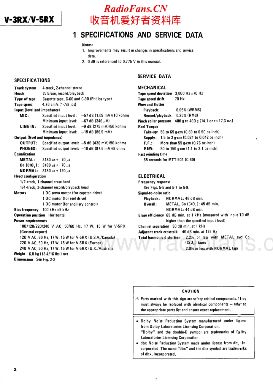 Teac-V-5RX-Service-Manual电路原理图.pdf_第2页