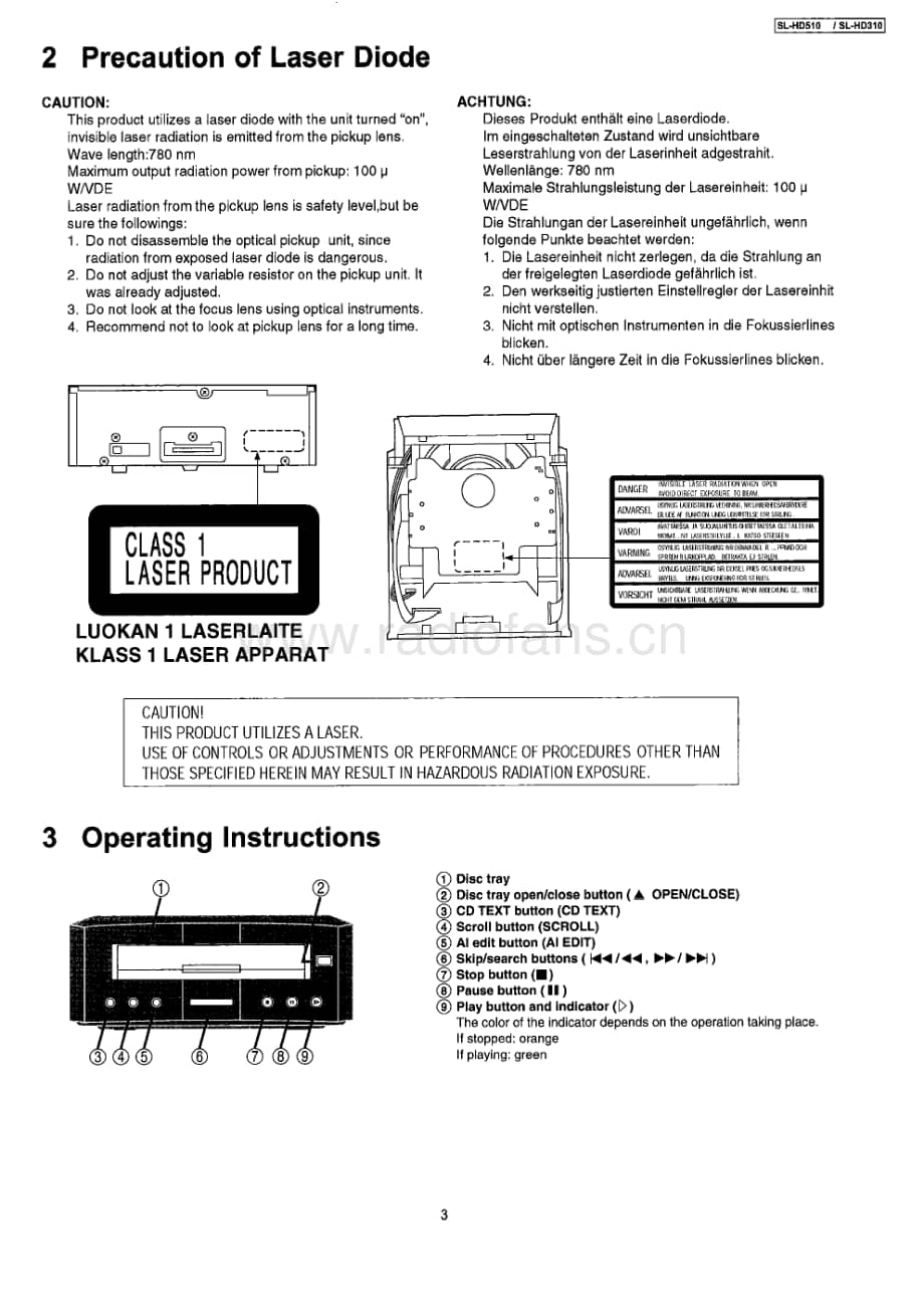 Technics-SLHD-510-Service-Manual电路原理图.pdf_第3页