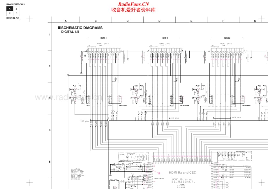 Yamaha-HTR-5063-Schematic电路原理图.pdf_第2页