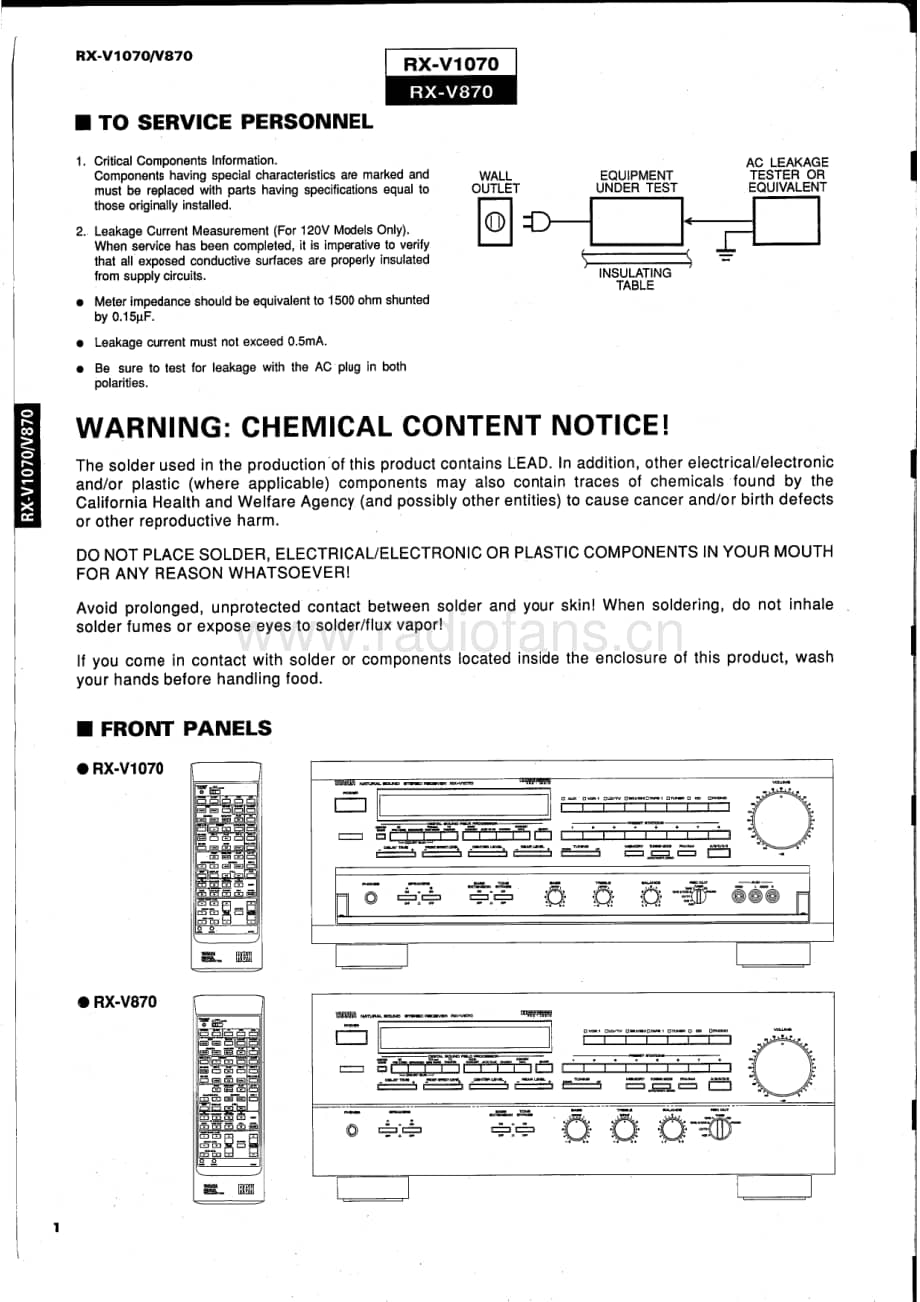 Yamaha-RXV-870-Service-Manual电路原理图.pdf_第2页