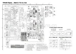 Technics-SU-7700-K-Schematics电路原理图.pdf