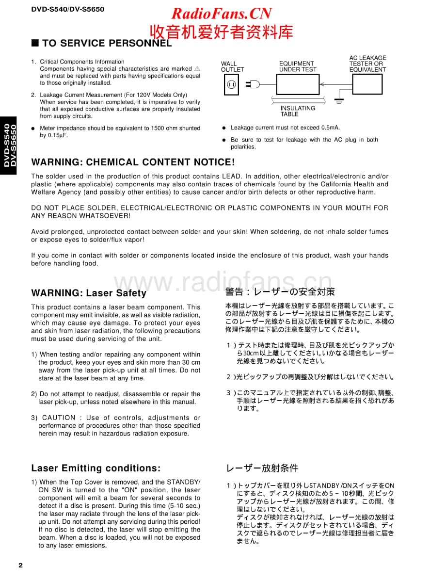 Yamaha-DVS-5650-Service-Manual电路原理图.pdf_第2页