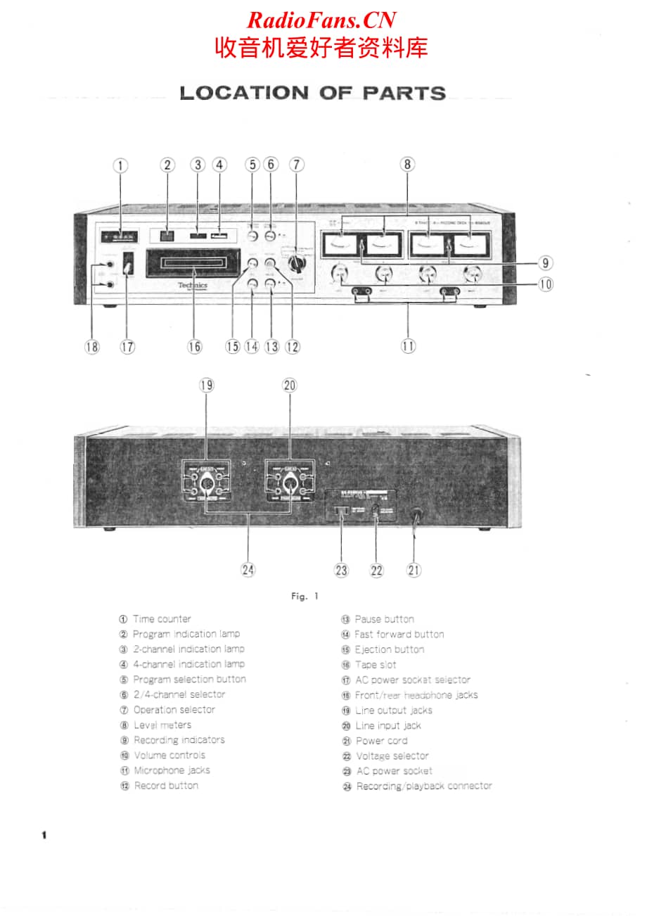 Technics-RS-858-DUS-Service-Manual电路原理图.pdf_第2页