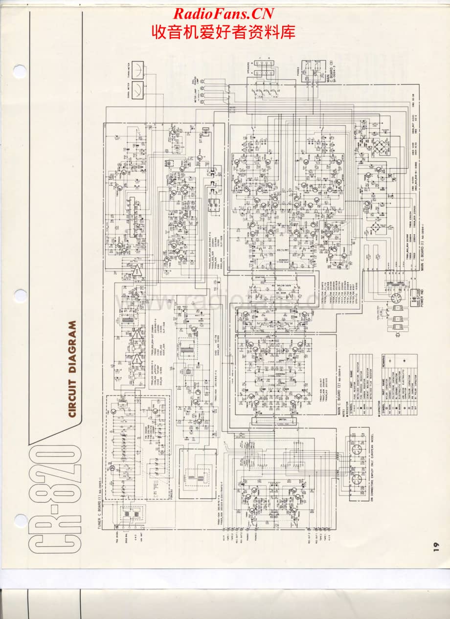 Yamaha-CR-820-Schematic电路原理图.pdf_第1页