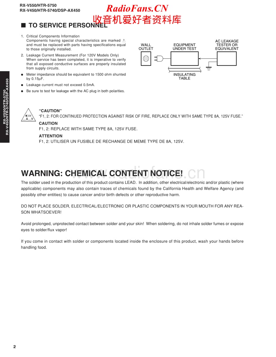 Yamaha-HTR-5740-5750-Service-Manual电路原理图.pdf_第2页