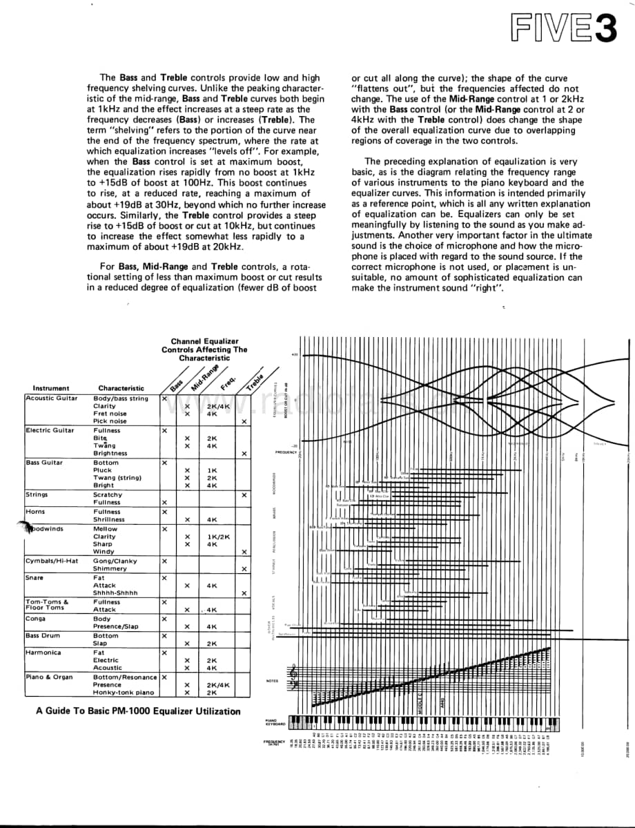 Yamaha-PM-1000-E-Service-Manual电路原理图.pdf_第3页