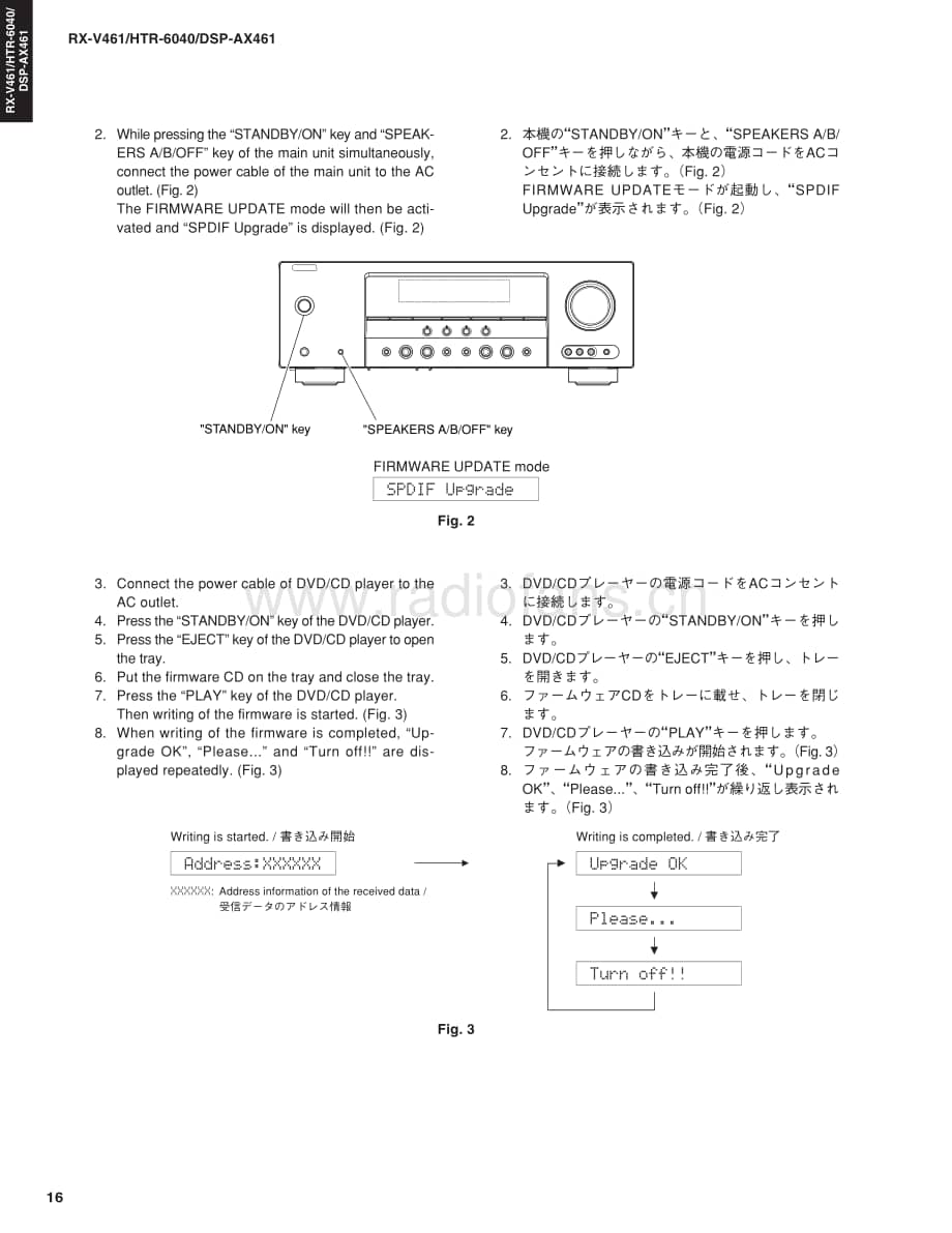 Yamaha-RXV-461-Service-Manual电路原理图.pdf_第3页