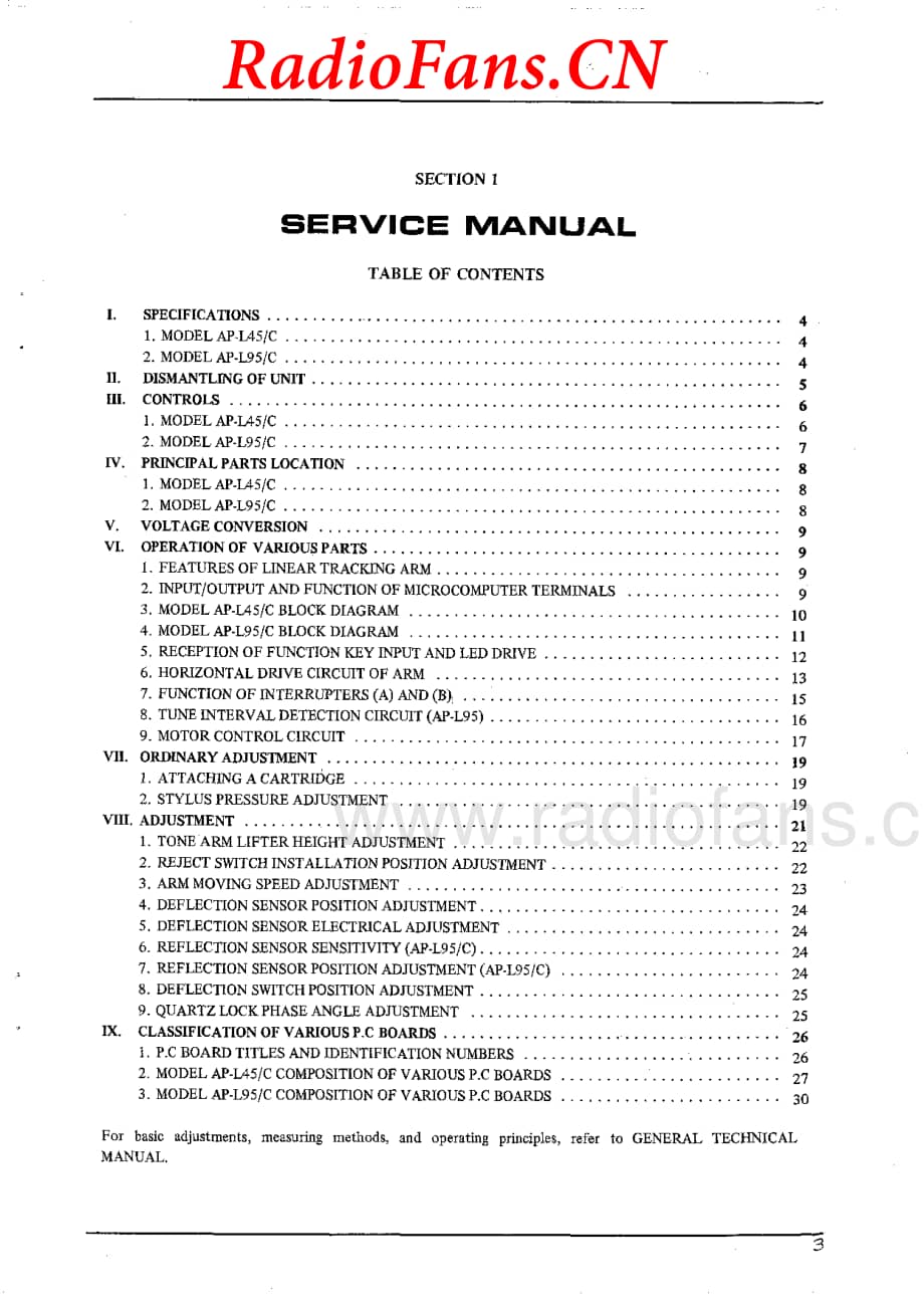 Akai-APL95C-tt-sm维修电路图 手册.pdf_第3页