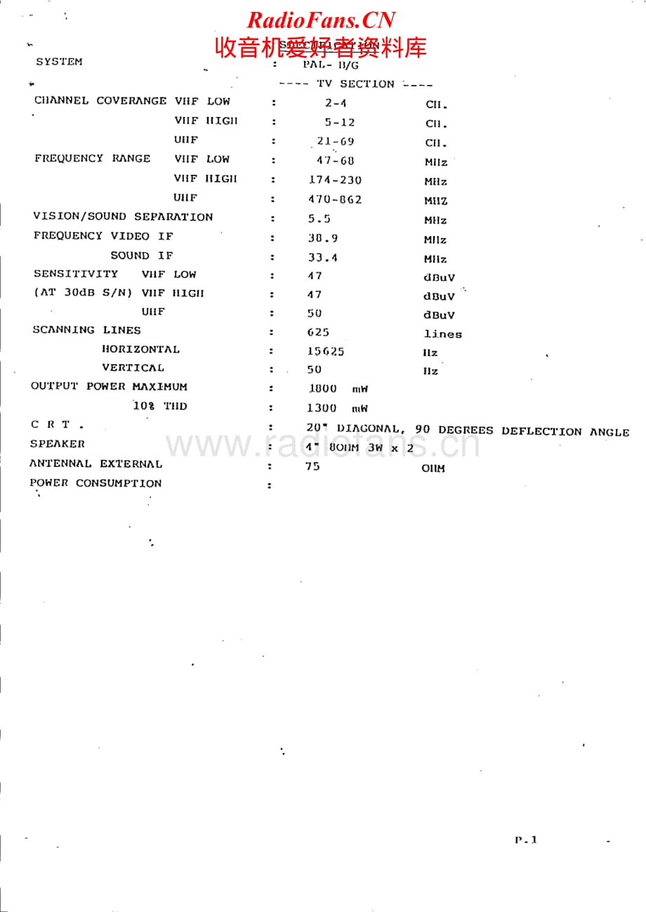 Teac-CT-M484-Mk2-Service-Manual-2电路原理图.pdf_第2页