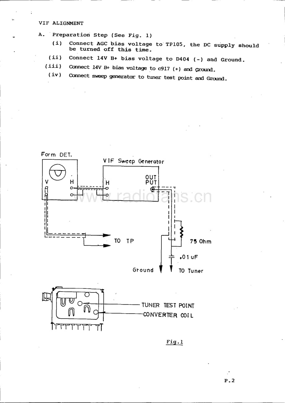 Teac-CT-M484-Mk2-Service-Manual-2电路原理图.pdf_第3页