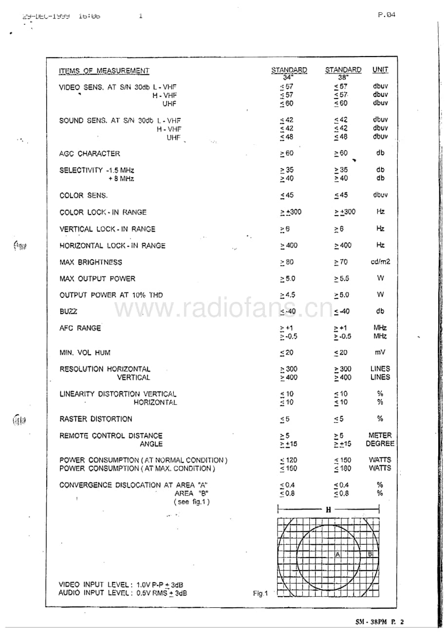 Teac-CT-M806-SV-Service-Manual电路原理图.pdf_第3页