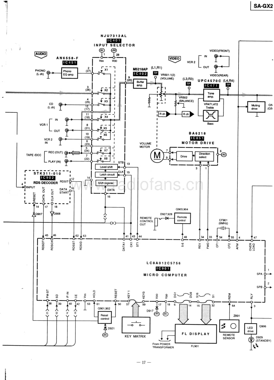 Technics-SAGX-180-Schematics电路原理图.pdf_第2页