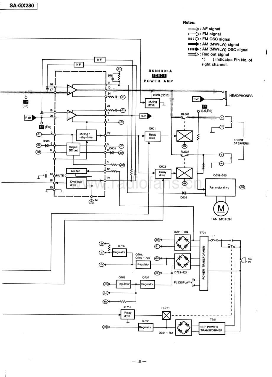 Technics-SAGX-180-Schematics电路原理图.pdf_第3页