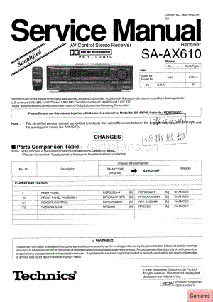 Technics-SAAX-610-Service-Manual电路原理图.pdf