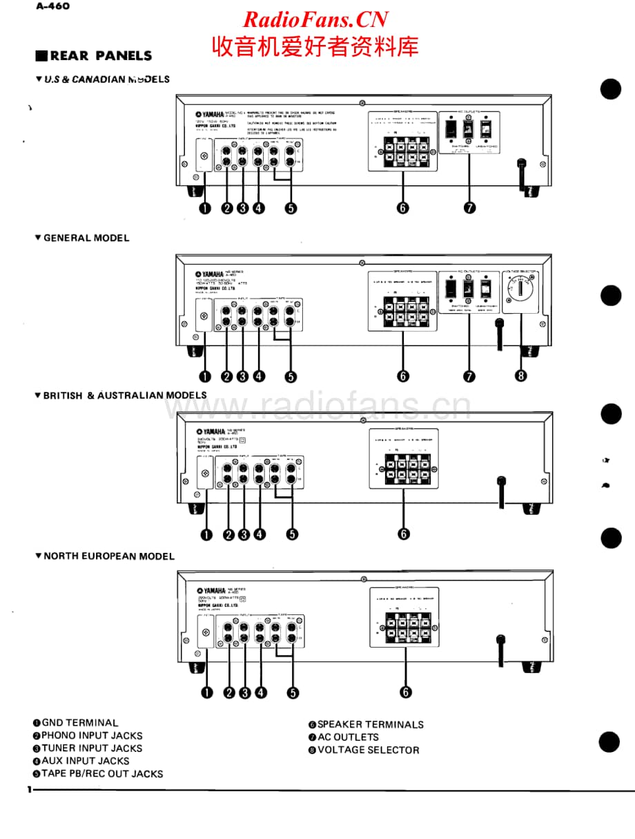 Yamaha-A-460-Service-Manual电路原理图.pdf_第2页