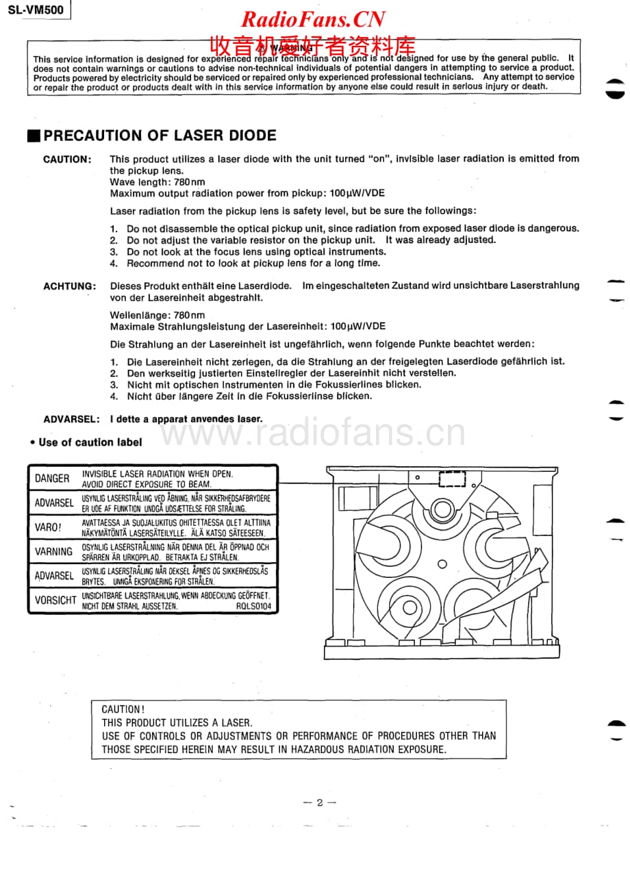 Technics-SLVM-500-Service-Manual电路原理图.pdf_第2页