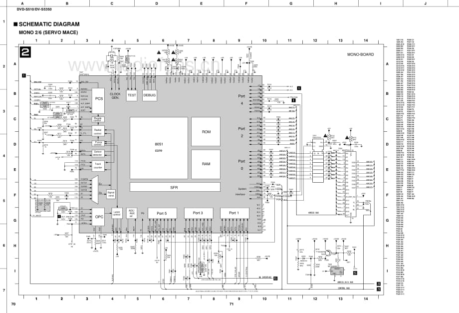 Yamaha-DVDS-510-Service-Manual-2电路原理图.pdf_第3页