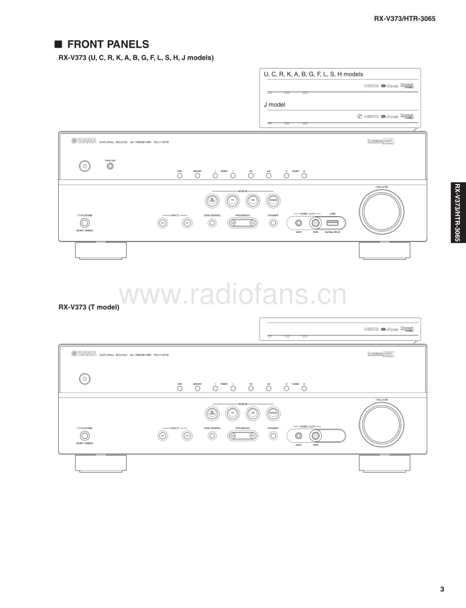 Yamaha-RXV-373-Service-Manual电路原理图.pdf_第3页