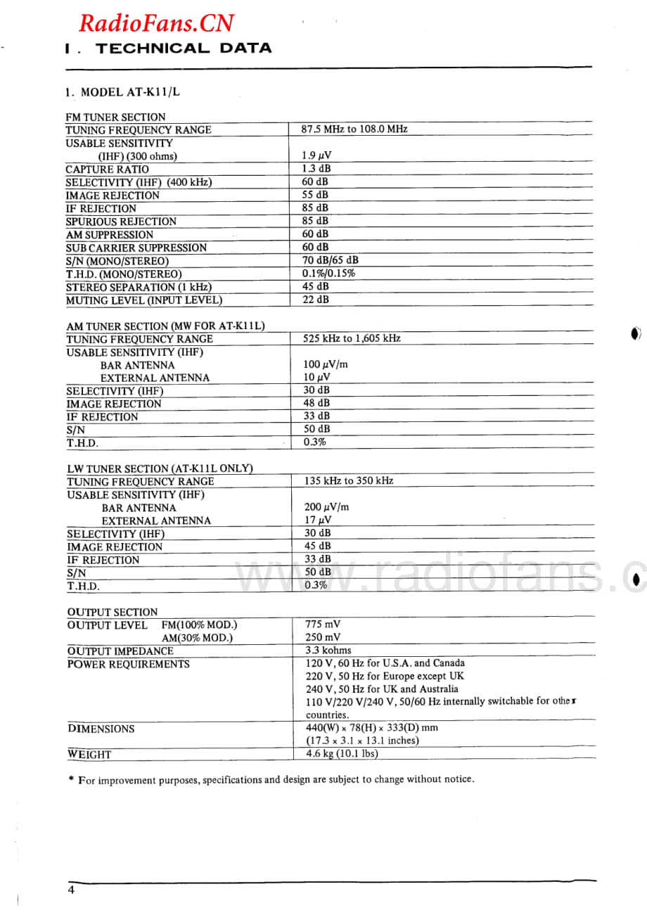 Akai-AMU11L-int-sm维修电路图 手册.pdf_第3页