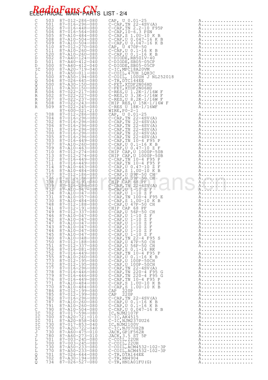 Aiwa-AMF5-md-sm维修电路图 手册.pdf_第3页