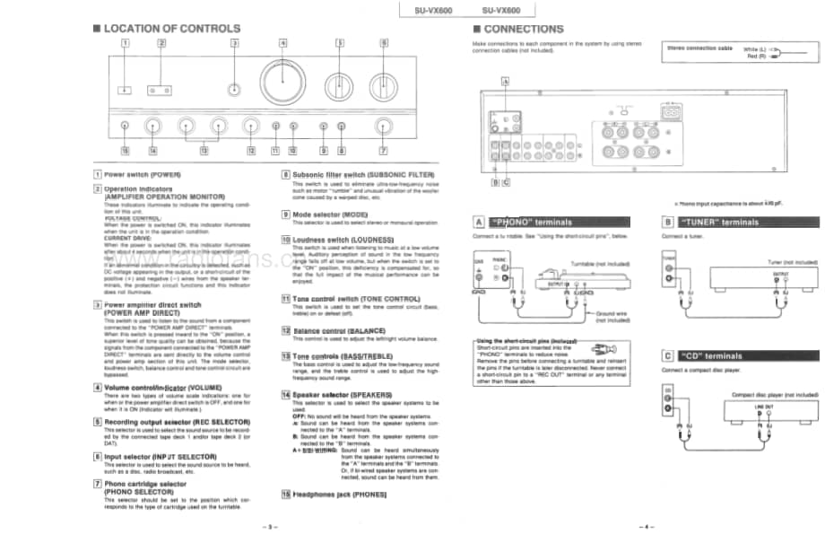 Technics-SUVX-600-Service-Manual电路原理图.pdf_第3页