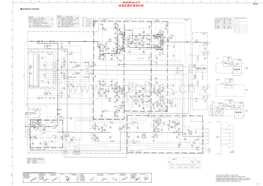 Yamaha-AX-930-Schematic电路原理图.pdf_第1页