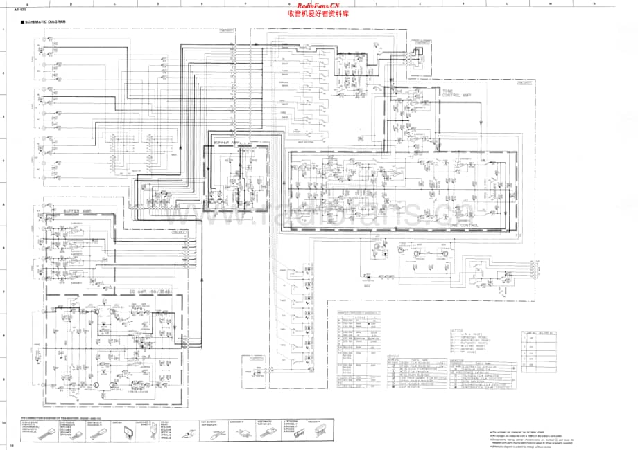 Yamaha-AX-930-Schematic电路原理图.pdf_第2页