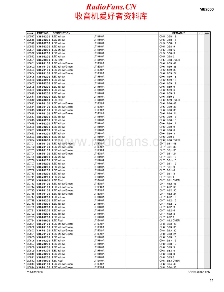 Yamaha-DM-2000-E-Service-Manual-part-4电路原理图.pdf_第2页